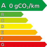 Classe energetique A