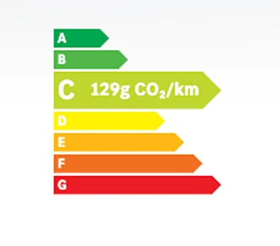 Classe energetique C